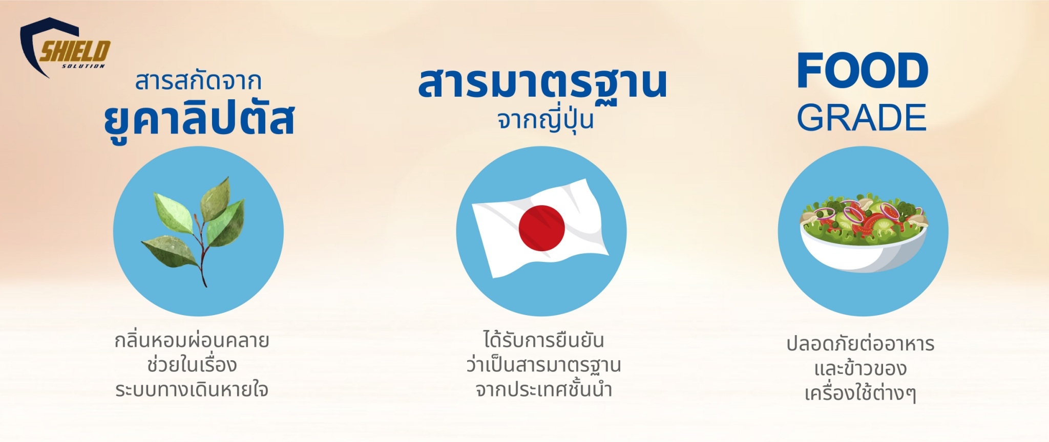 น้ำยาฆ่าเชื้อ